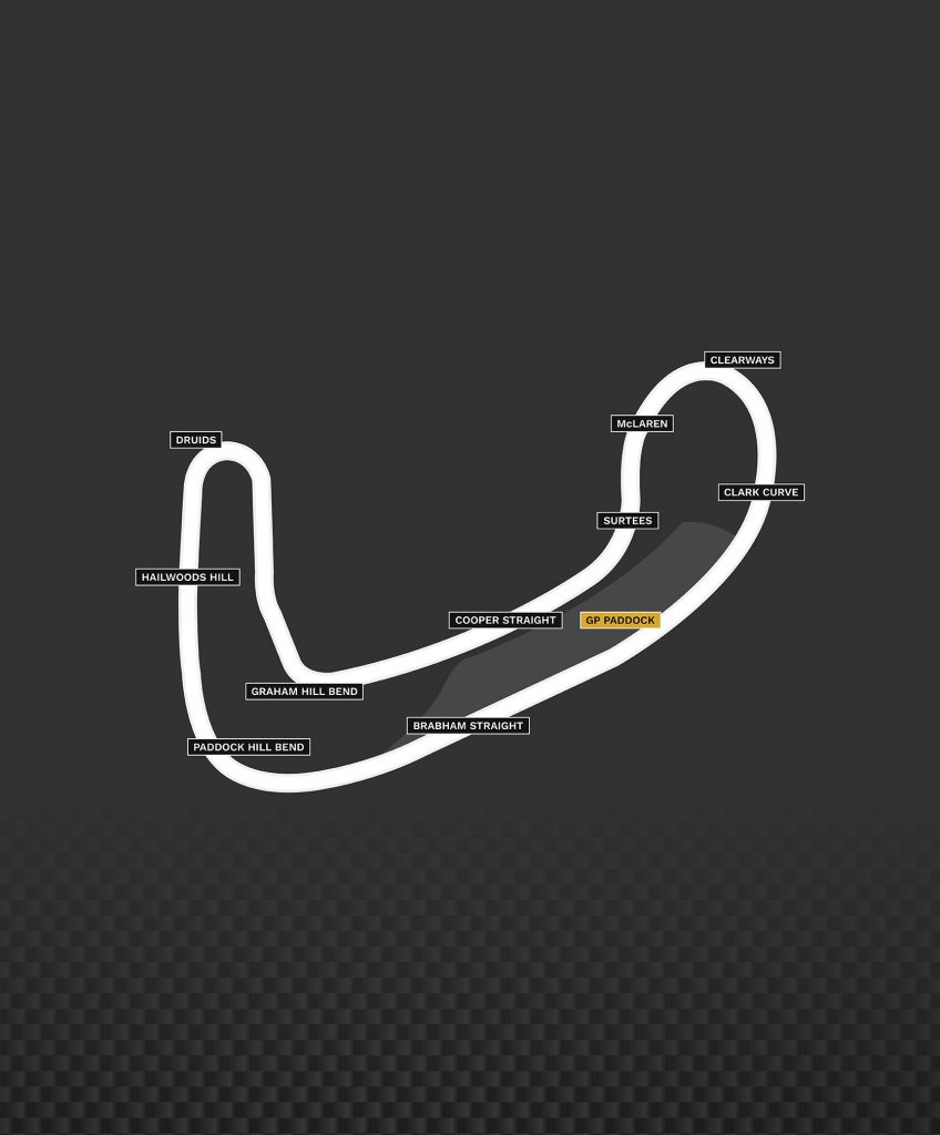 Circuit of Brands Hatch Indy